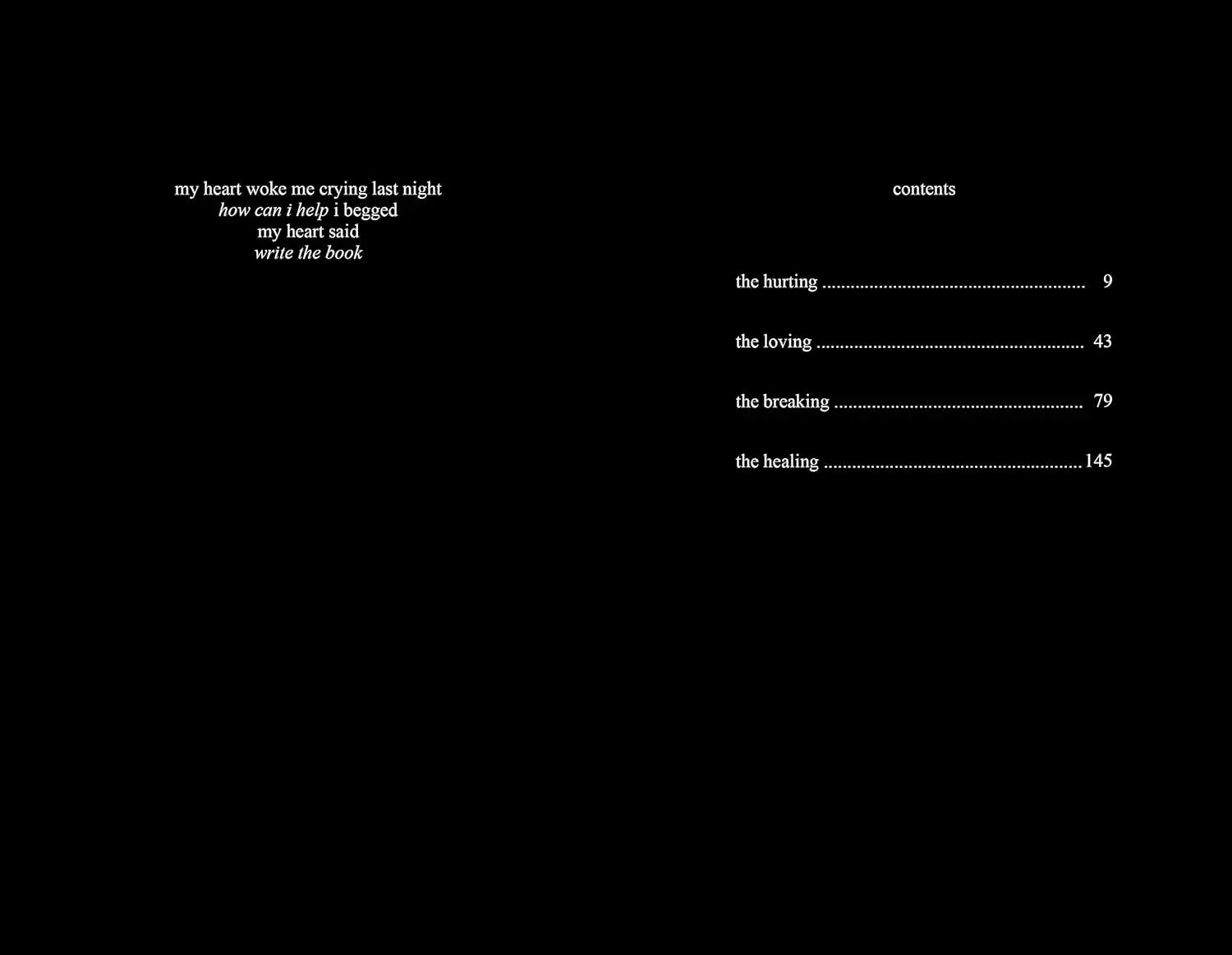 Milk And Honey (Paperback) - Rupi Kaur image 2