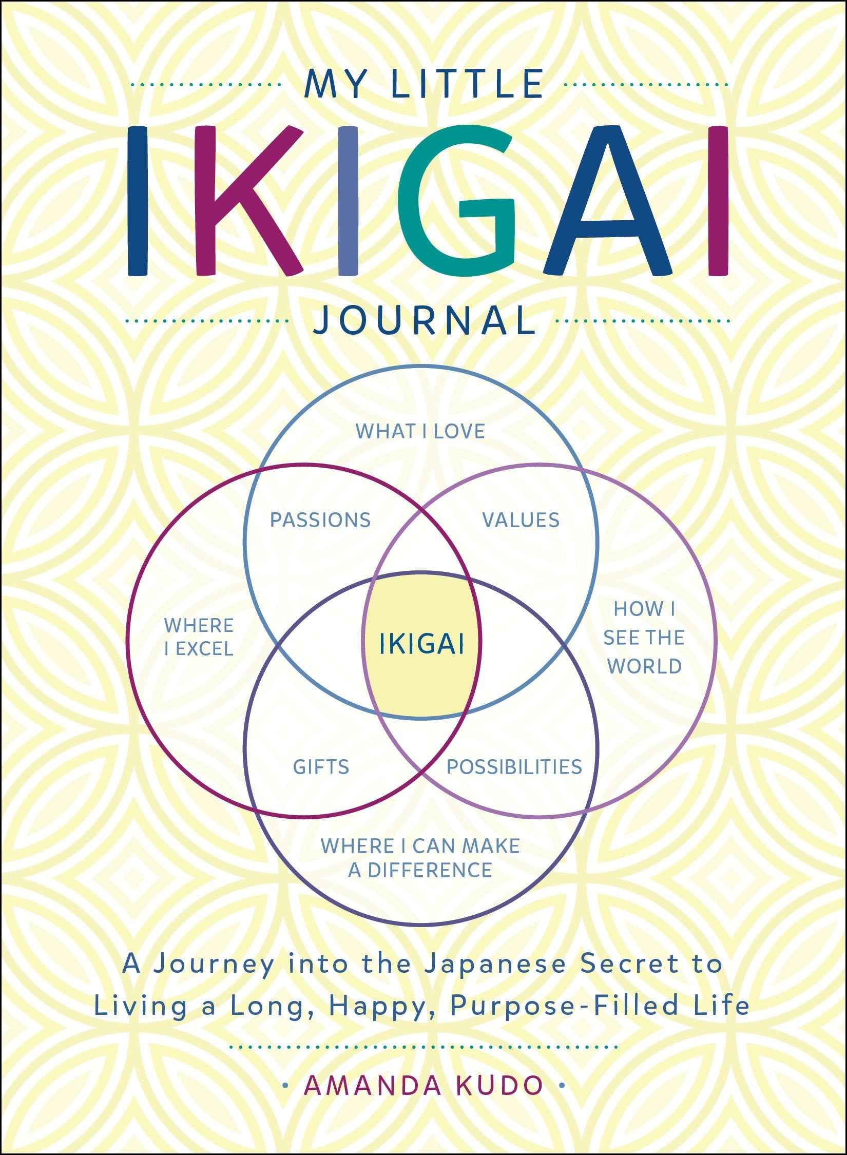 My Little Ikigai Journal: A Journey into the Japanese Secret to Living a Long, Happy, Purpose-Filled Life by Amanda Kudo (ISBN: 9781250199812)